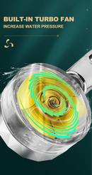 Ducha Móvel de Alta Pressão